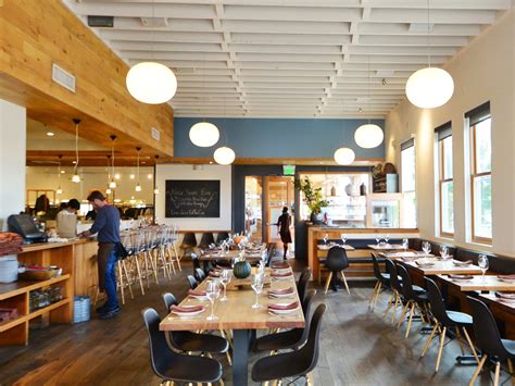 Neighborhood Restaurant Recommendations in .